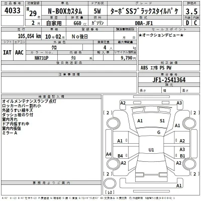 Honda N BOX