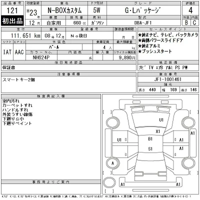 Honda N BOX