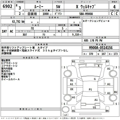 Toyota RegiusAce
