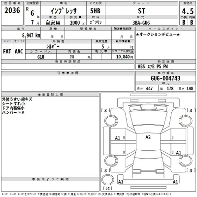 Subaru IMPREZA