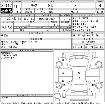Nissan LEAF