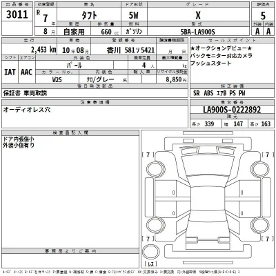 Daihatsu TAFT