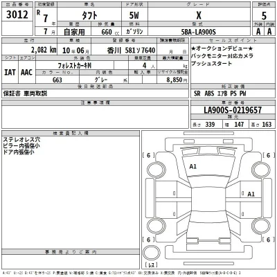 Daihatsu TAFT
