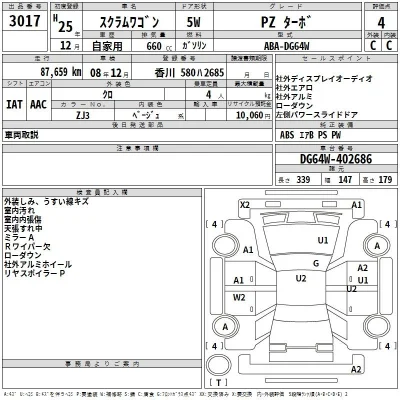 Mazda SCRUM