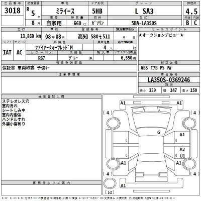 Daihatsu MIRA E S