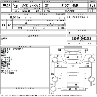 Daihatsu HIJET TRUCK