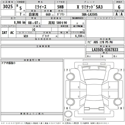 Daihatsu MIRA E S