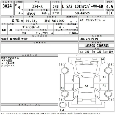 Daihatsu MIRA E S