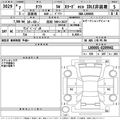 Daihatsu TAFT