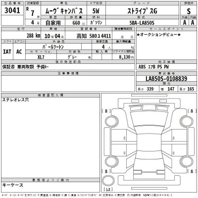 Daihatsu MOVE CANBUS