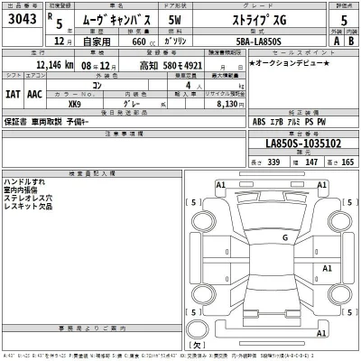 Daihatsu MOVE CANBUS