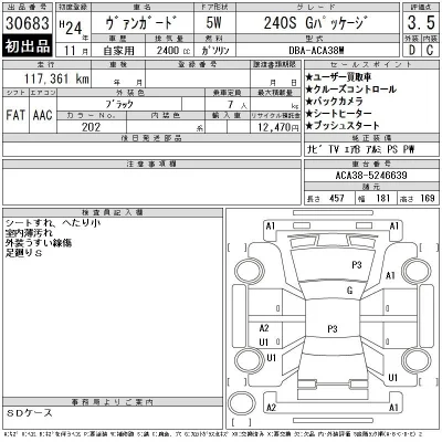 Toyota Vanguard