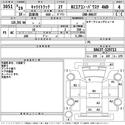 Suzuki CARRY TRUCK