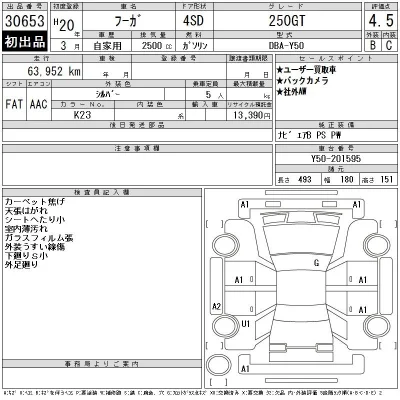 Nissan FUGA
