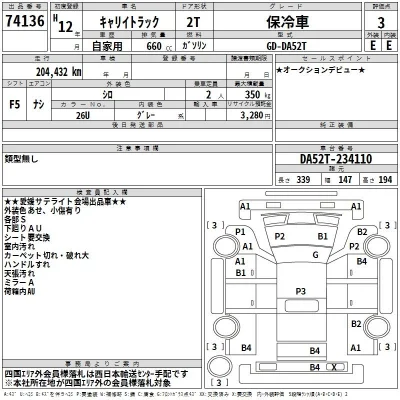 Suzuki CARRY TRUCK