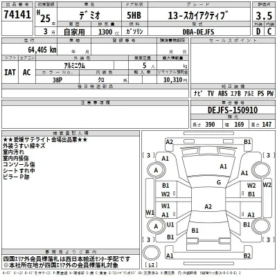 Mazda DEMIO
