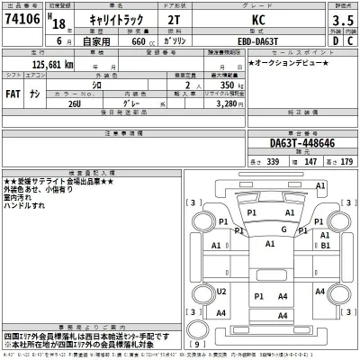 Suzuki CARRY TRUCK