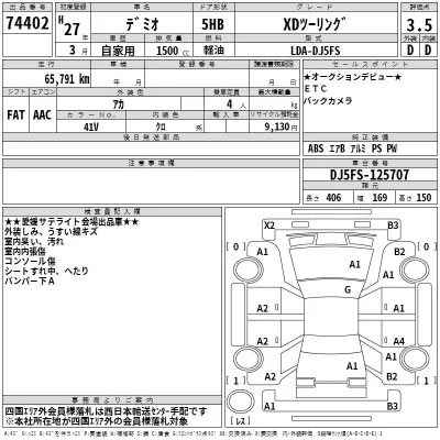 Mazda DEMIO