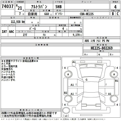 Suzuki ALTO LAPIN