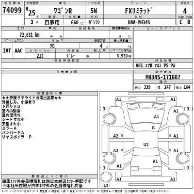 Suzuki WAGON R
