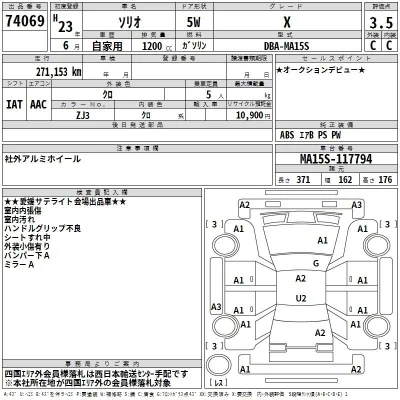 Suzuki SOLIO