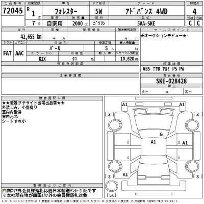 Subaru FORESTER