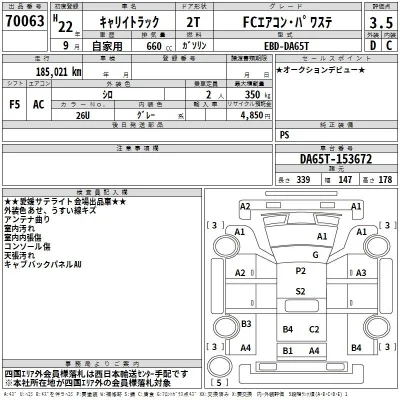 Suzuki CARRY TRUCK