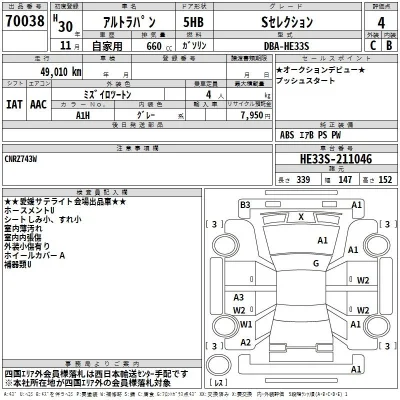 Suzuki ALTO LAPIN