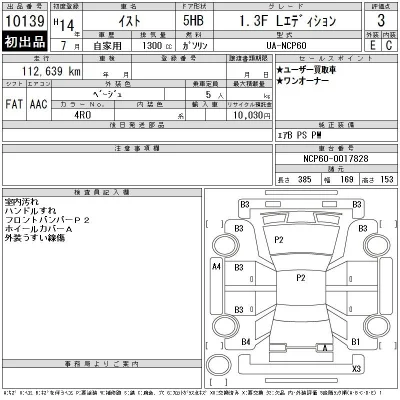 Toyota Ist