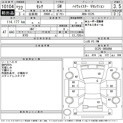 Nissan SERENA
