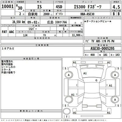 Lexus IS