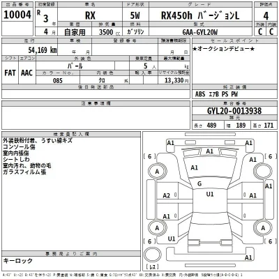 Lexus RX