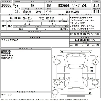 Lexus RX