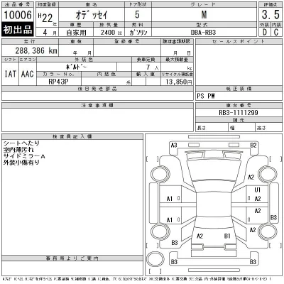 Honda ODYSSEY