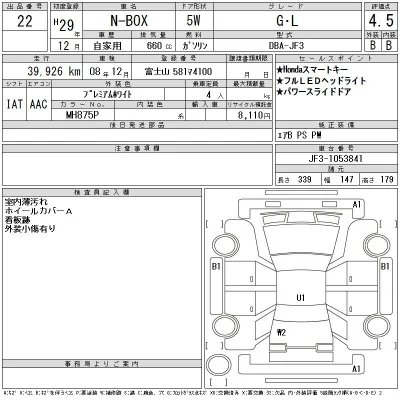 Honda N BOX