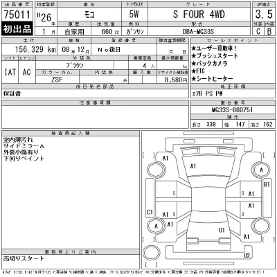 Nissan MOCO