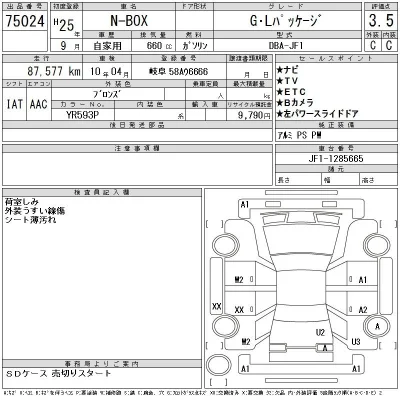 Honda N BOX