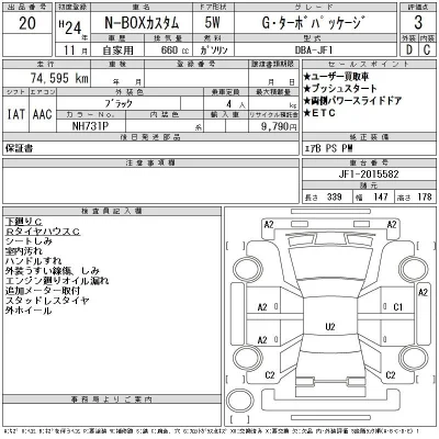 Honda N BOX