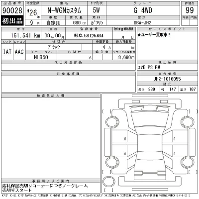 Honda N WGN
