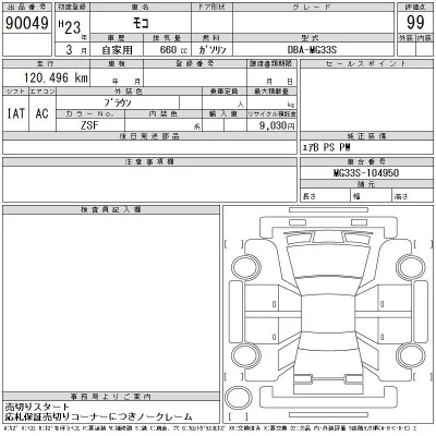 Nissan MOCO