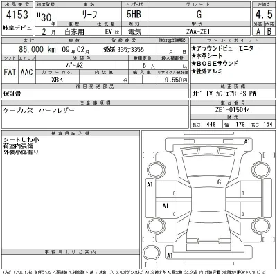 Nissan LEAF