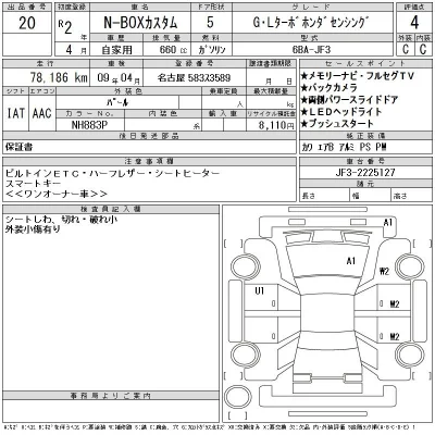 Honda N BOX