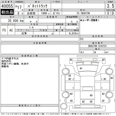 Nissan VANETTE TRUCK