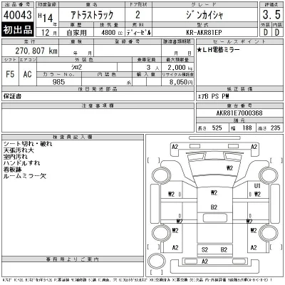 Nissan ATLAS