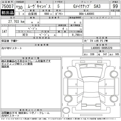 Daihatsu MOVE CANBUS