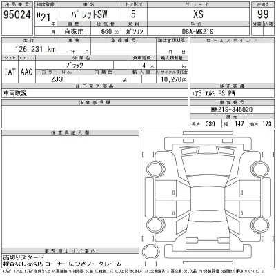 Suzuki PALETTE
