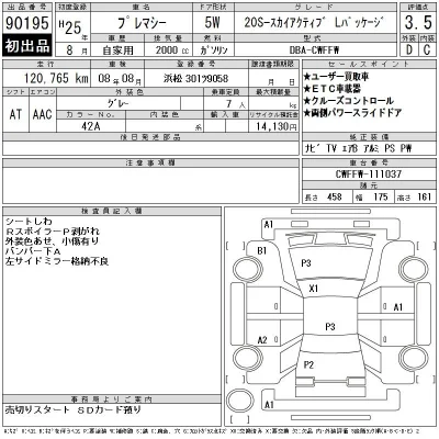 Mazda PREMACY