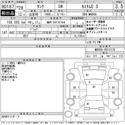 Toyota Tank