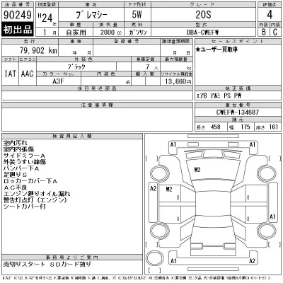 Mazda PREMACY