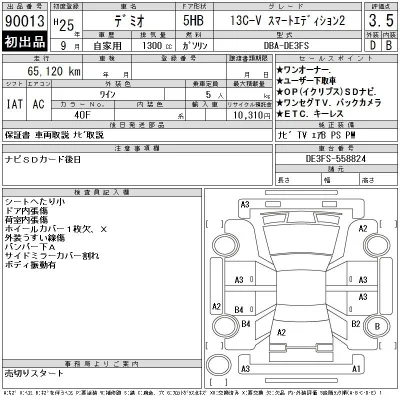 Mazda DEMIO